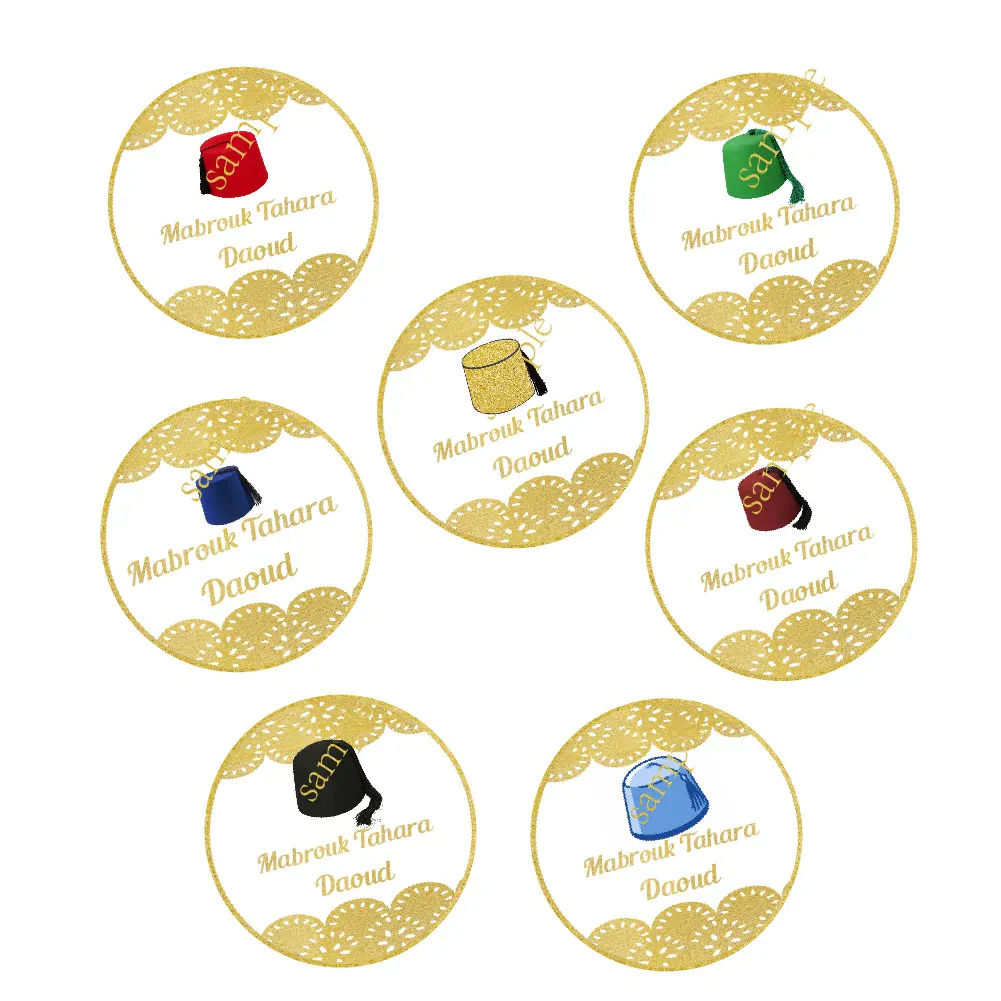 72/45 Personalized Circumcisio - Personalized Name Box recension och pris